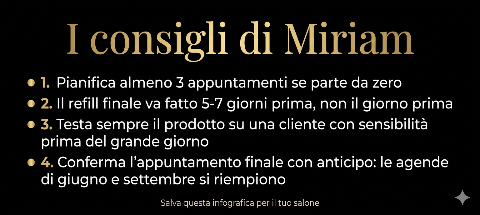 INFOGRAFICA "I consigli di Miriam" — pianificazione manicure sposa professionale